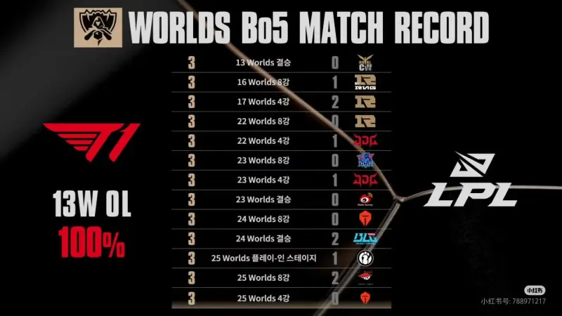 Kaiyun-Faker赛事官方发布突破纪录新规,美国队争议不断!的简单介绍